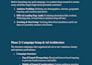setup meta ads campaigns